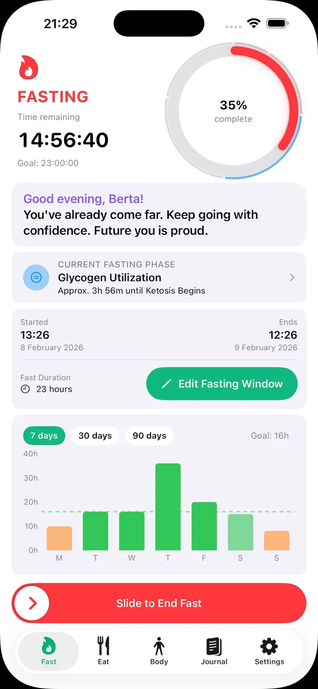 Fast to Habit fasting tracker screen